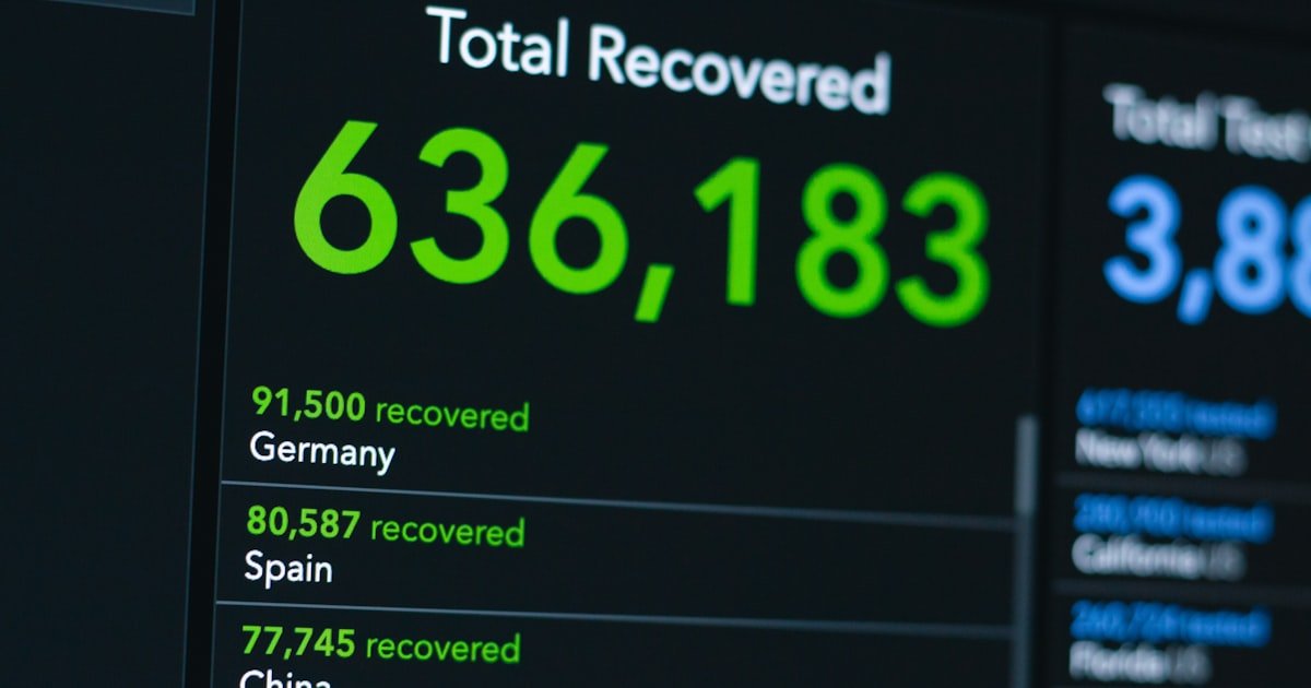 Photo representing a credit score being checked and monitored