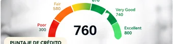 Illustrative financial planning photograph: credit scores